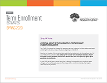 Current Term Enrollment Estimates - National Student Clearinghouse ...