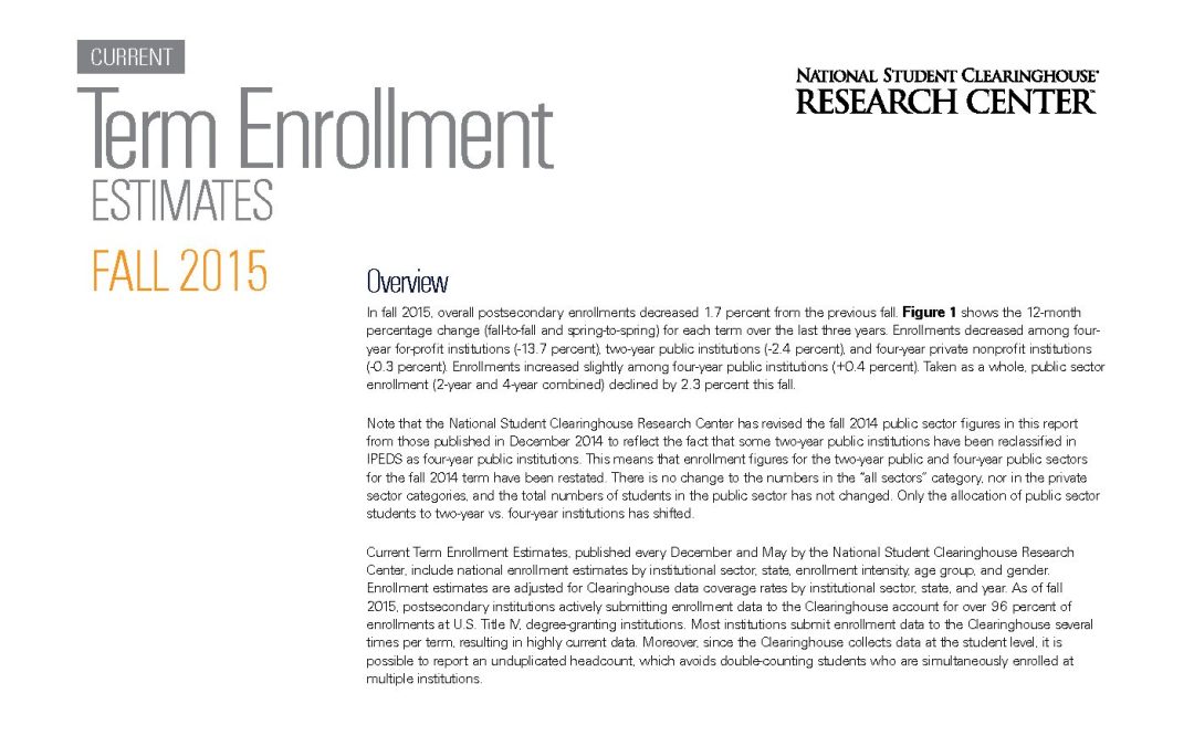 Current Term Enrollment Estimates – Fall 2015 (PDF)