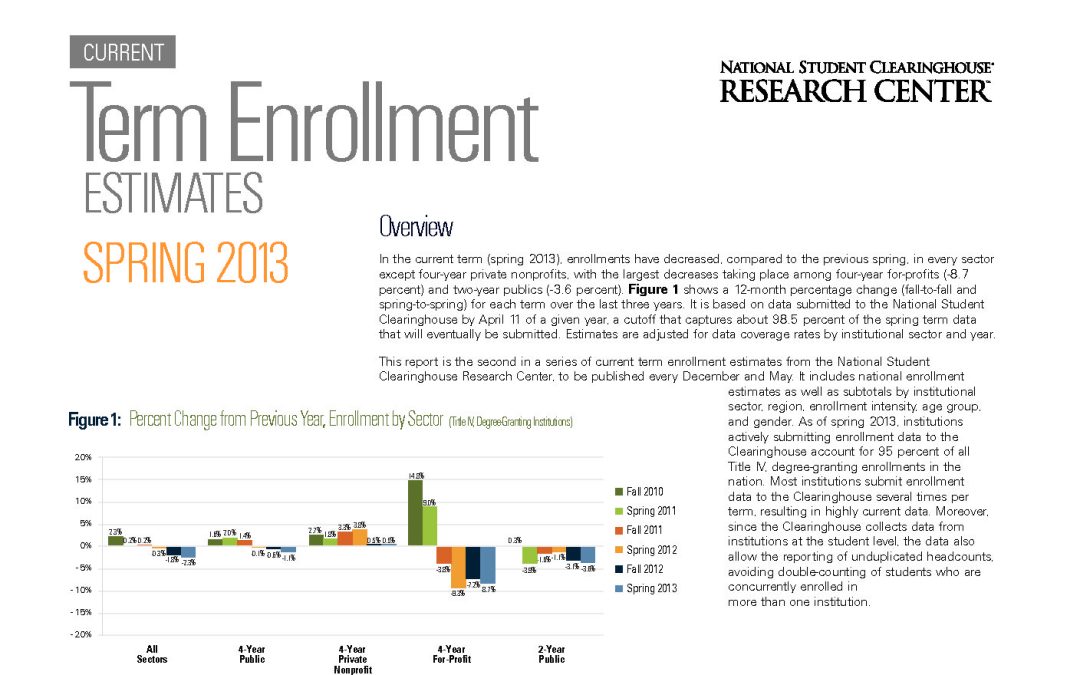 Current Term Enrollment Estimates – Spring 2013 (PDF)