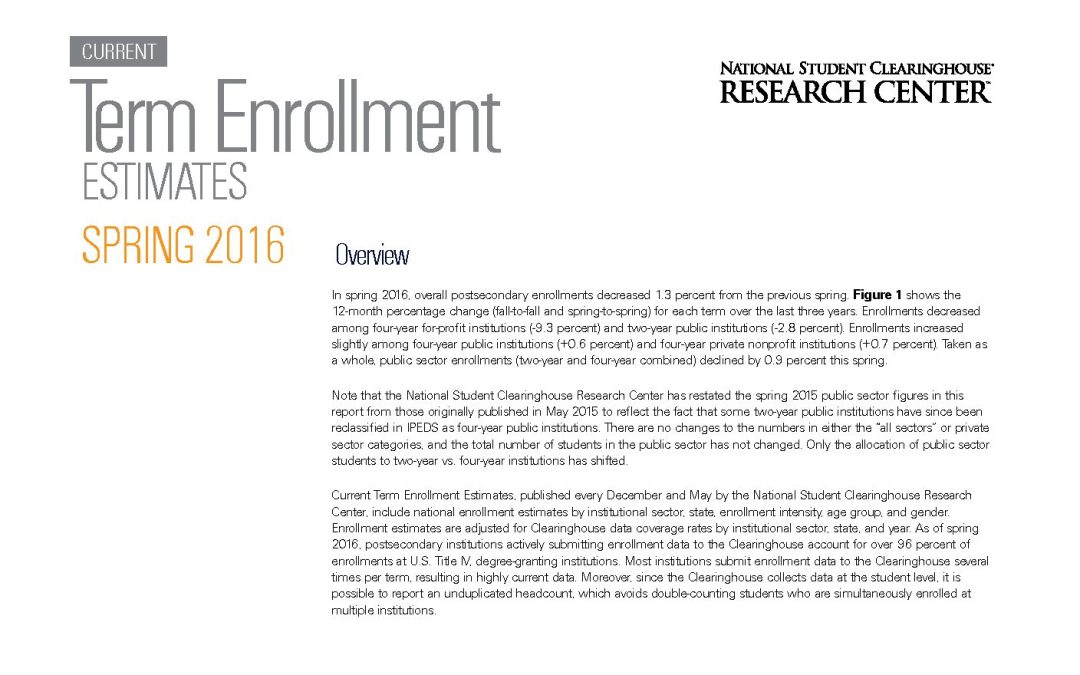 Current Term Enrollment Estimates – Spring 2016 (PDF)