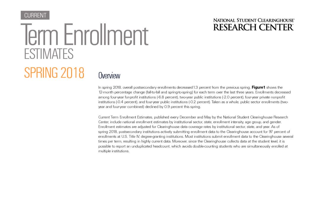 Current Term Enrollment Estimates – Spring 2018 (PDF)