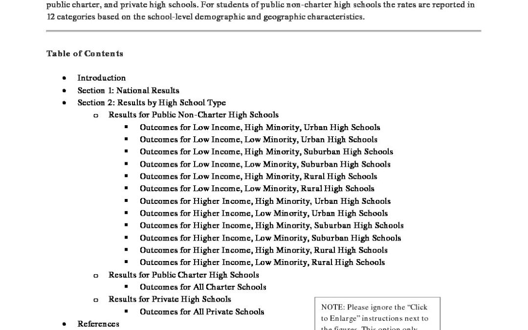 High School Benchmarks – 2014 (PDF)