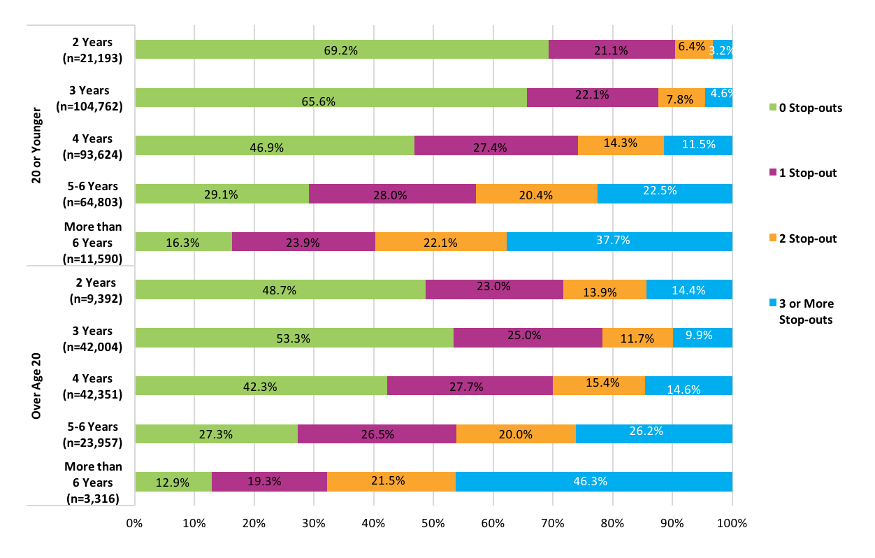 wp-signature11-fig17