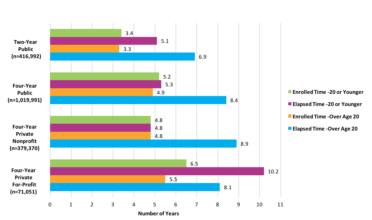 wp-signature11-fig2a