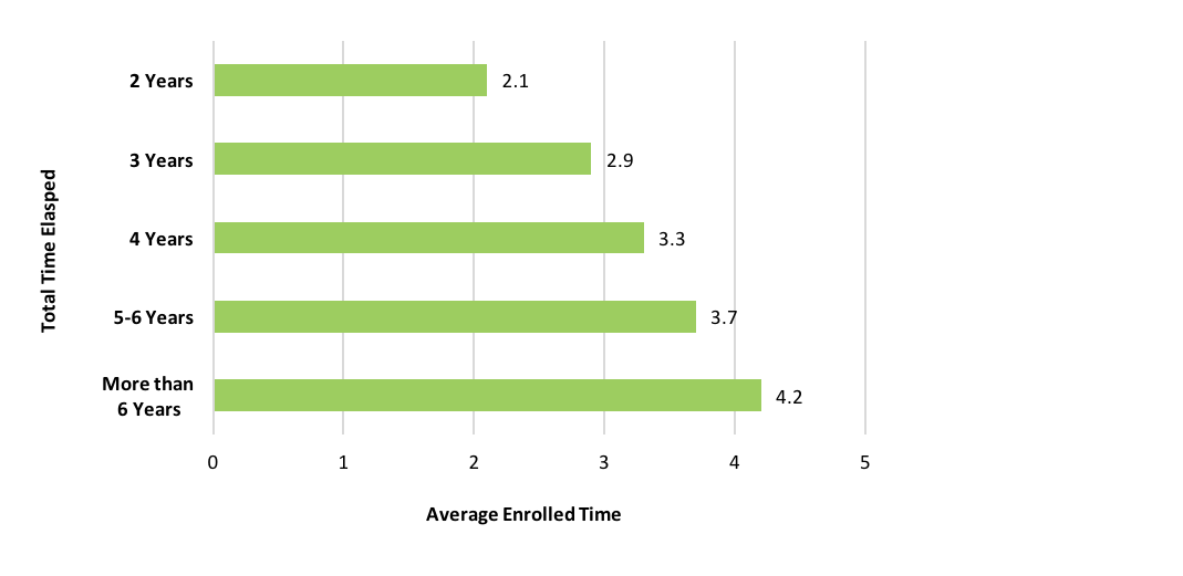 WP-Signature11-fig4