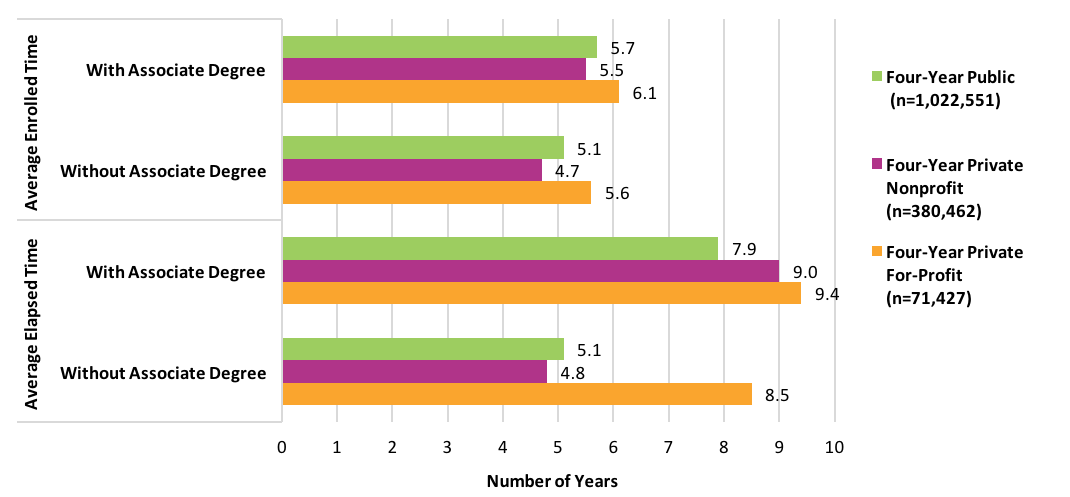 WP-Signature11-fig6